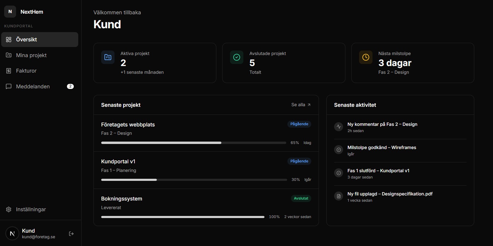 Digital dashboard